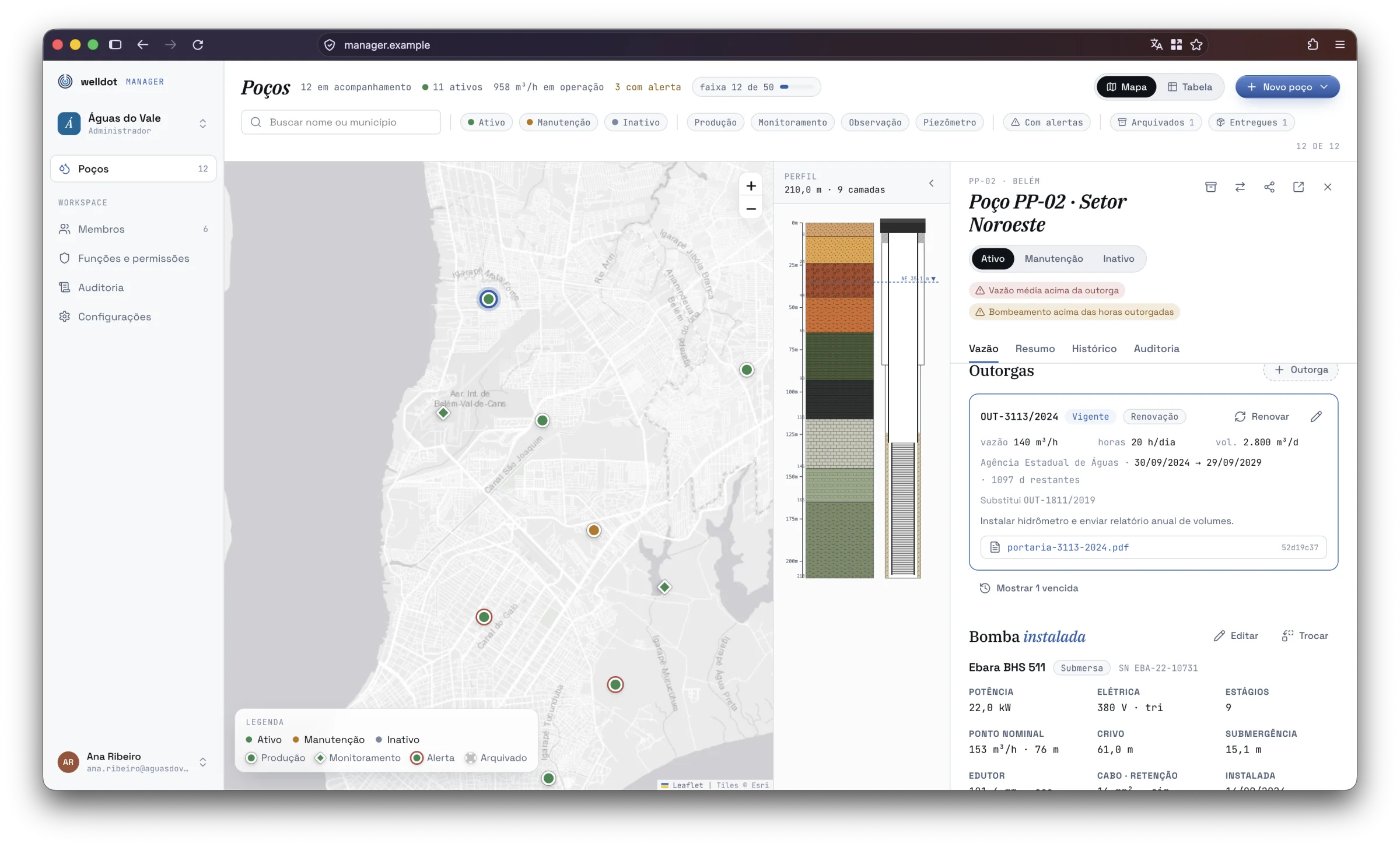 welldot Manager: mapa de poços com ficha do poço PP-02, outorga vigente e bomba instalada